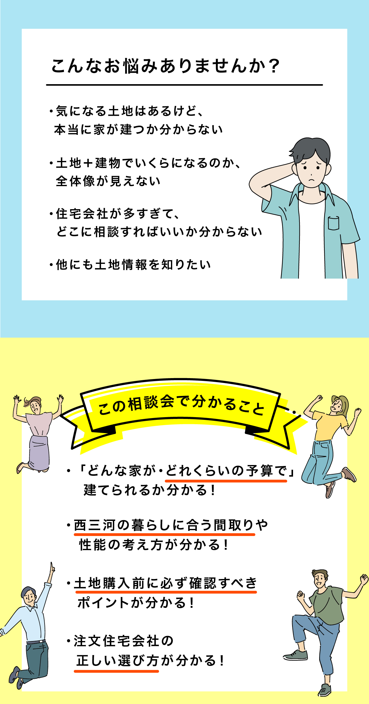 こんなお悩み、ありませんか？
気になる土地はあるけど、本当に家が建てられるのか分からない
土地＋建物でいくらかかるのか、全体像が見えない
住宅会社が多すぎて、どこに相談すればいいか分からない
他にも条件に合う土地情報を知りたい
この相談会で分かること
「どんな家が、どれくらいの予算で」建てられるかが分かる！
西三河の暮らしに合った間取り・性能の考え方が分かる！
土地購入前に必ず確認すべきポイントが分かる！
後悔しない注文住宅会社の選び方が分かる！
