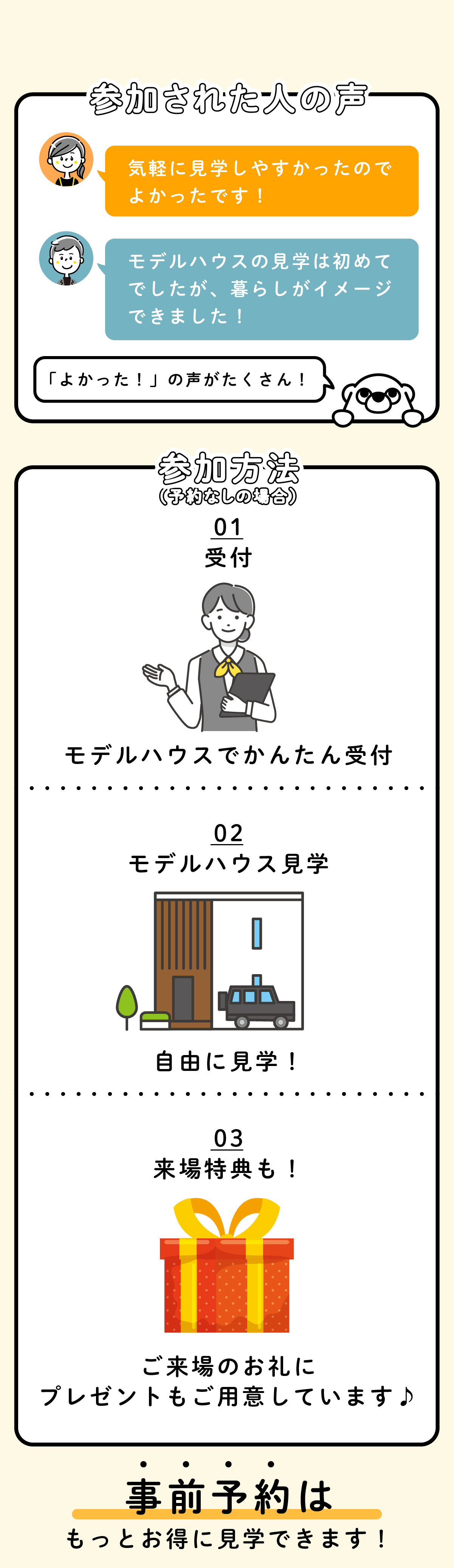 こちらは「ふらっと見学DAY」に参加された方の声を紹介するビジュアルです。「気軽に見学できた」「モデルハウスは初めてだったが暮らしを想像できた」といった口コミが多く、営業される不安なく参加できる点が評価されています。安城市を中心に、刈谷市・岡崎市・知立市・碧南市など愛知県西三河で、注文住宅や高性能住宅を検討し始めた方に安心感を与えるコンテンツです。
「ふらっと見学DAY」は、予約なしでも当日参加が可能。モデルハウス到着後、かんたんな受付を行うだけですぐに見学できます。思い立ったタイミングで立ち寄れるため、安城市・刈谷市・岡崎市・知立市・碧南市で、モデルハウス見学のハードルを下げたい方に最適なイベントです。
受付後は、モデルハウス内を自分のペースで自由に見学できます。間取りの広さや動線、設備の使い勝手など、実際の暮らしを想像しながら確認可能。高性能住宅やリアルサイズの注文住宅を、落ち着いて見たい方に向いた見学スタイルです。
見学に来ていただいた方への来場特典も用意しています。見学だけでも楽しめる仕組みがあるため、情報収集目的の方でも参加しやすいのが特徴。安城市周辺でモデルハウス見学会を探している方の、最初の一歩を後押しします。
事前予約をすることで、混雑時でも確実に案内を受けられ、より丁寧な説明が可能です。家づくりの相談や、注文住宅・高性能住宅について詳しく聞きたい方には事前予約がおすすめ。ナカオホーム N’s design LABOが提供する、安心で無理のない見学体験が伝わる案内です。